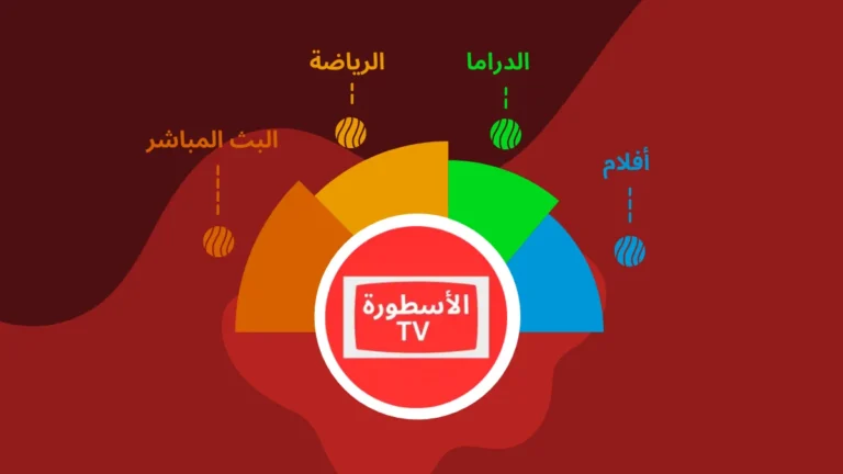 Ostora TV مميزات قناة